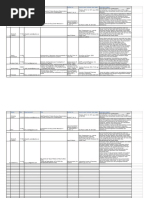 Download Tugas Farmasi Fisika I -Sifat Fisik Molekul Obat by Irsani SN322953617 doc pdf