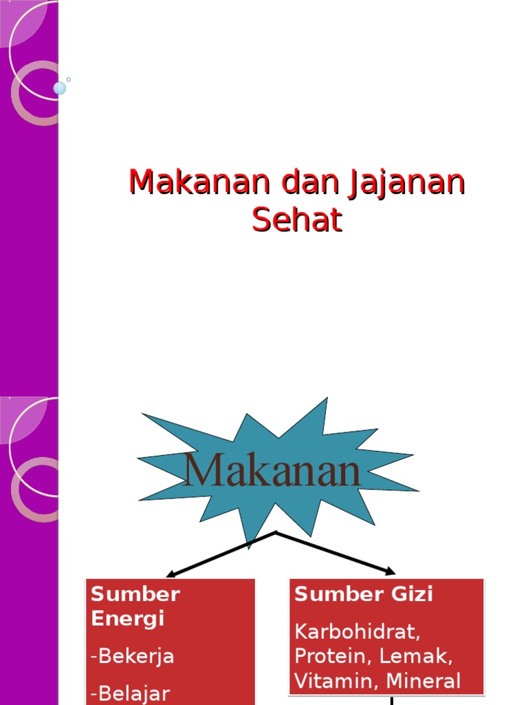 ppt jajanan sehat