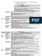 MATRIZ-COMPETENCIAS-CAPACIDADES-E-INDICADORES-6º-Grado.docx