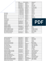 Data Siswa Double