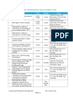 8.list of Continuing Professional Development