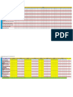 Analisis Item Sains 018/1