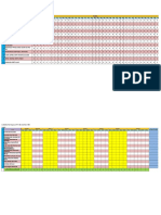 Analisis Item Sains 018/1