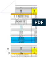 Curahhujanperiode 2006-2013 - 2