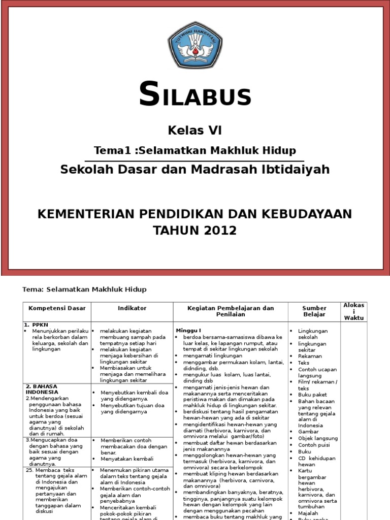 1 Silabus Selamatkan Makhluk Hidup Kelas Vi Ok