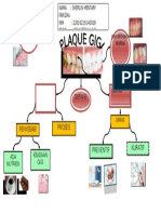 Petakonsep Plak Gigi2