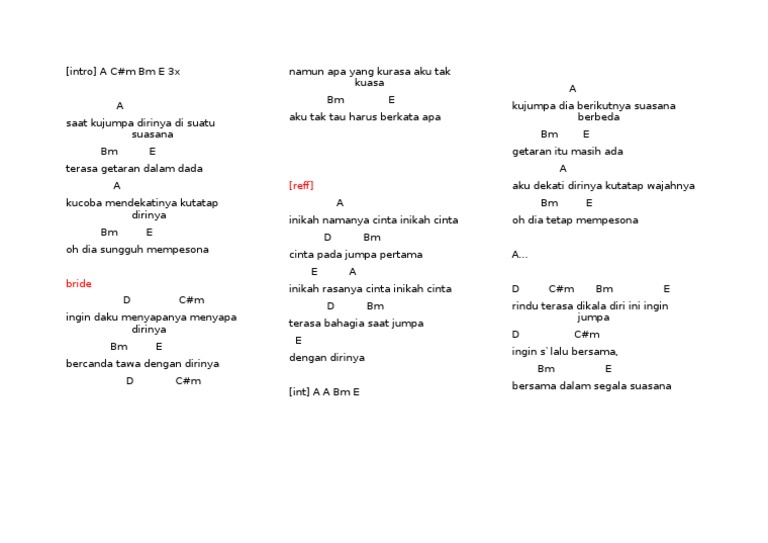 Chord Me Inikah Rasanya Cinta
