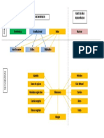 Diagrama - Fontes de Energia