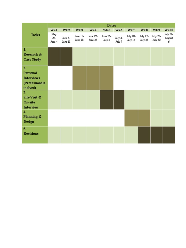 Dates: Wk.1 Wk.2 Wk.3 Wk.4 Wk.5 Wk.6 Wk.7 Wk.8 Wk.9 Wk.10 | PDF