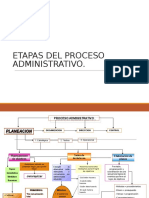 Etapas Del Proceso Administrativo