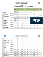 Rol de Pago