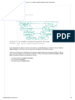 Cycle en V - Un Modèle Conceptuel de Gestion de Projet - Blog Ozitem