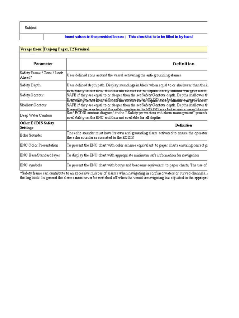 Ecdis Parameter | Contour Line | Earth & Life Sciences