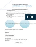 Propuesta para El Campo Disciplinar de Comunicación (Leoye)