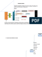 Resumen Distribution Systems