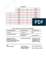 Alfabet Form