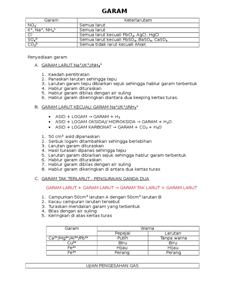 Nota Garam Pdf