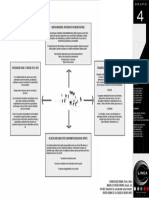 Forma de Ocupacion Premisas Conceptuales PDF