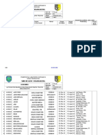 Formulir Penyebaran Siswa Prakerin - tkj2