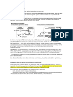 Resumen Mecanismo de Glucorticoide