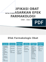 KLASIFIKASI OBAT BERDASARKAN EFEK FARMAKOLOGI