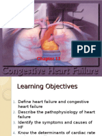 Drugs For Congestive Heart Failure