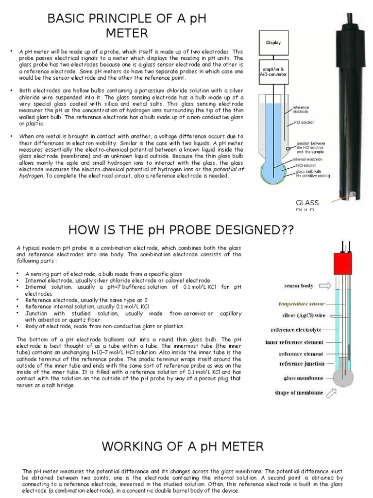 Ph Meter Ph Electrochemistry