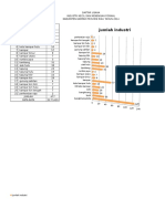 Data Statistika