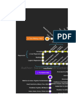 DataScientist Roadmap