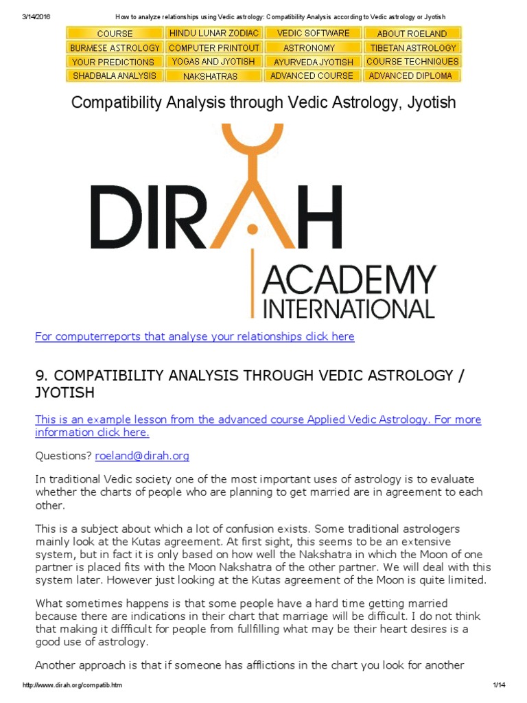 Astrology