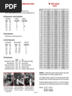 Aluminum Die Casting Draft Angles Guide