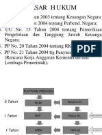 Penyusunan Rka KL Dan Dipa