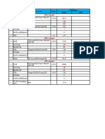 STT Kpi Formula Target Mobifone Before After: Ms1 - Laptop2 68.32