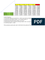 Jadual SkynetFX