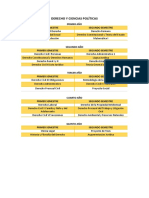 (Malla Curricular) CIENCIAS SOCIALES Y HUMANIDADES