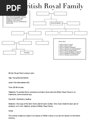 British Royal Family Tree Worksheet