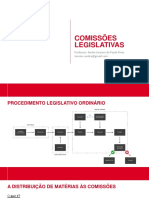 03 - Comissões Legislativas