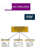 Exposicion Interculturalidad