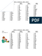 Spelling List - Term 2