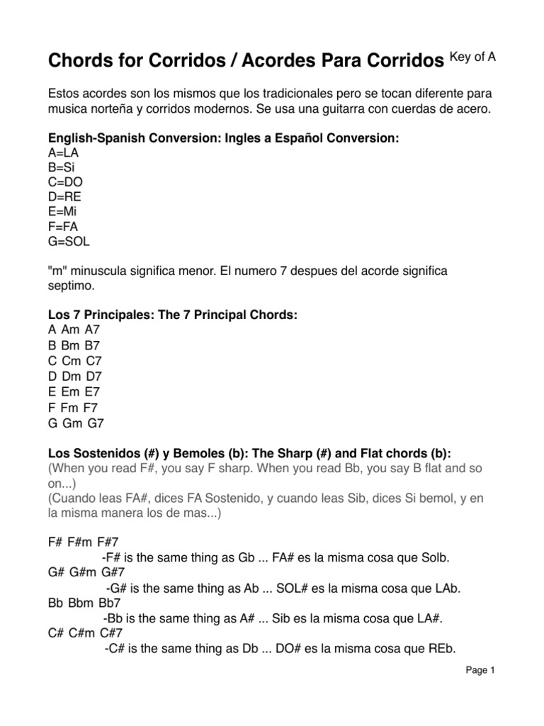 Chords For Corridos Acordes para Corridos PDF Acorde (Música