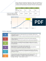 PORTER N Pestel Condensed