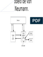 Modelo de Von Neumann