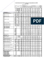 Peso de Maquinarias PDF