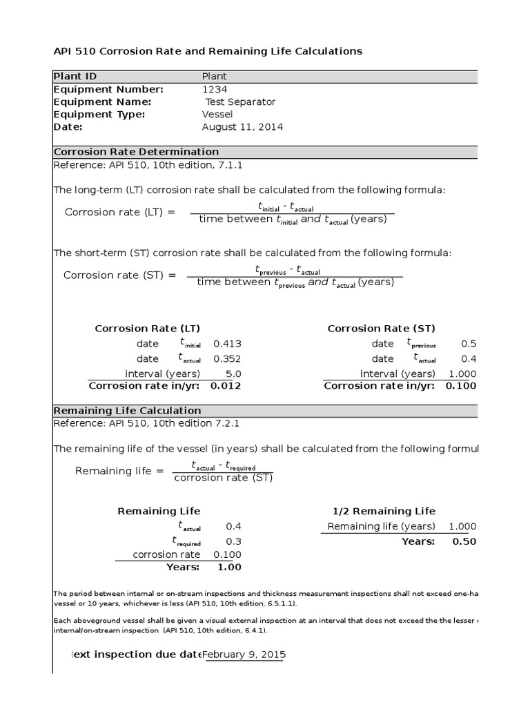 API 510 Corr Rate Rem Life | PDF