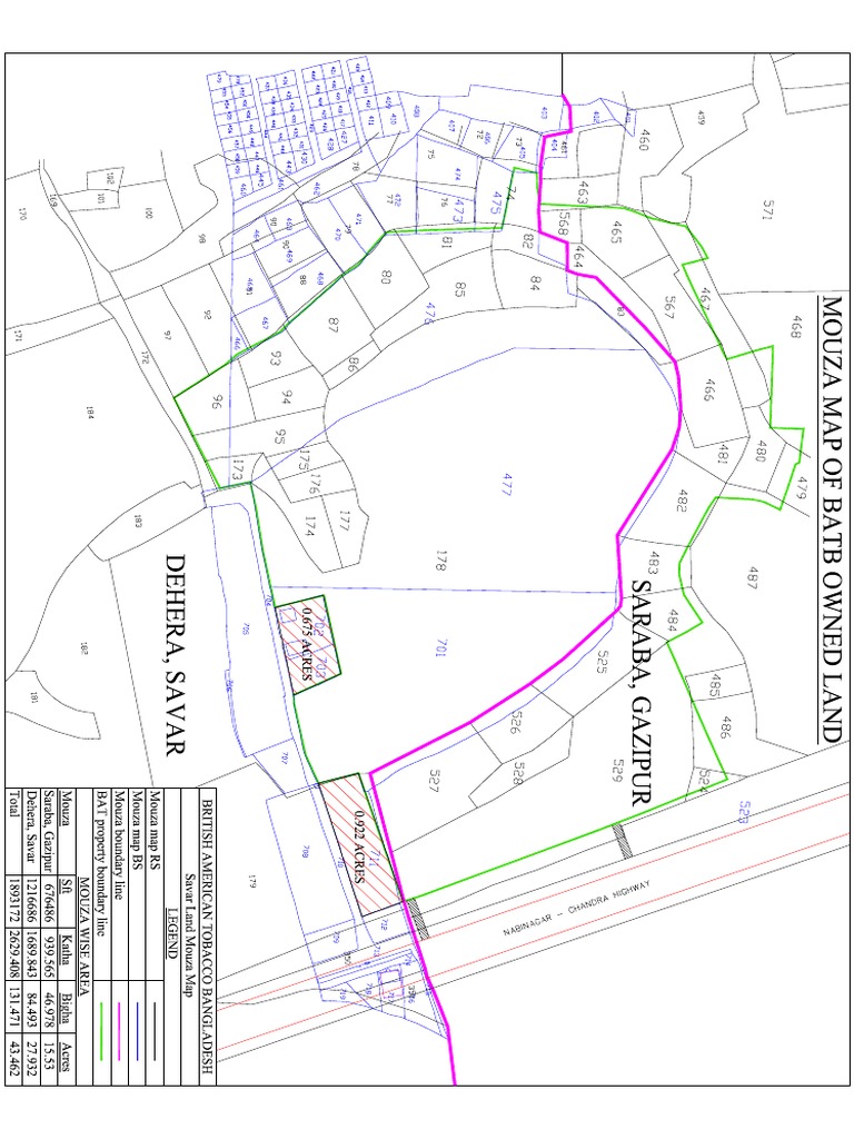 Savar Mouza Map PDF