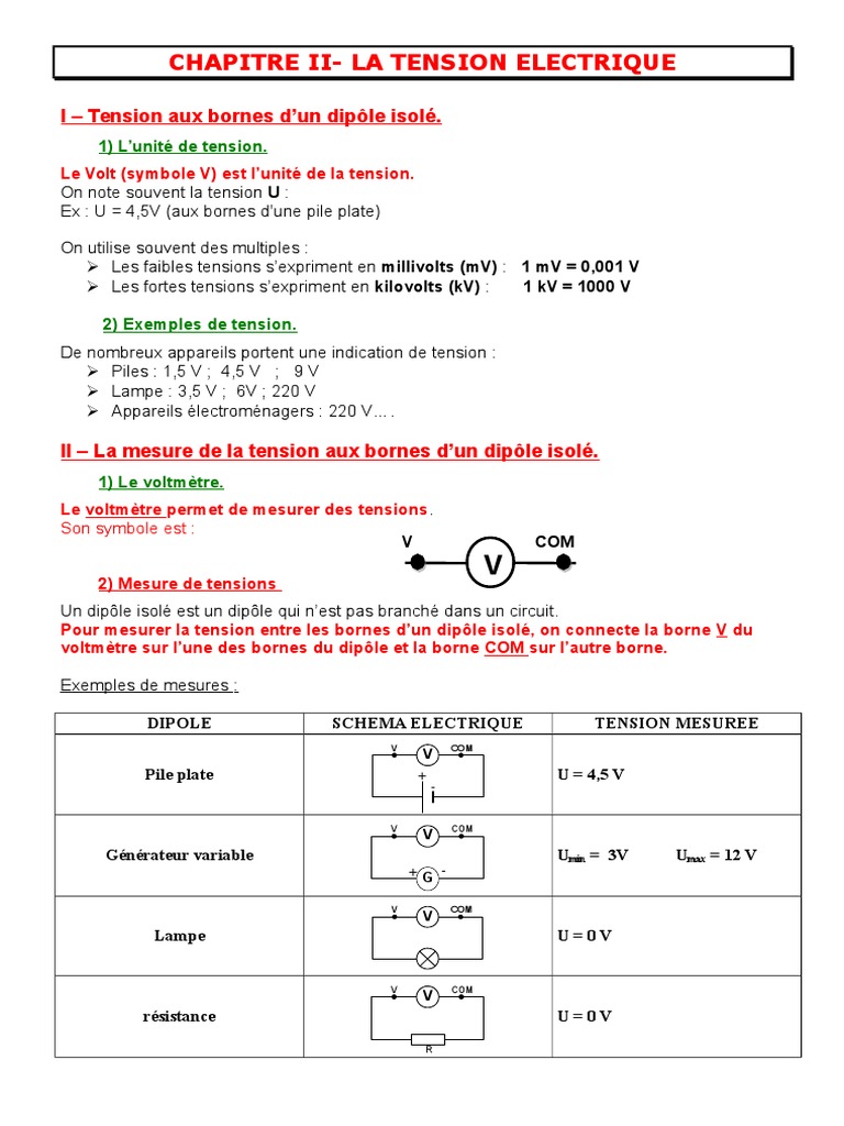 Symbole De La Tension électrique CHAPITRE II Tensionelectrique | PDF | Tension électrique | Rapport temporel