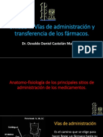 Vías administración fármacos anat-fisiol sitios