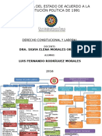 Organización Del Estado Colombiano