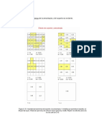 Data-Varianza de Dispersion