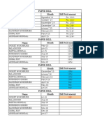 Paper Bill Name Month Bill Paid Amount